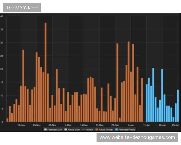 英超数据化趋势加速量化分析成常态助推足球分析师需求激增 英超数据化趋势加速量化分析成常态助推足球分析师需求激增